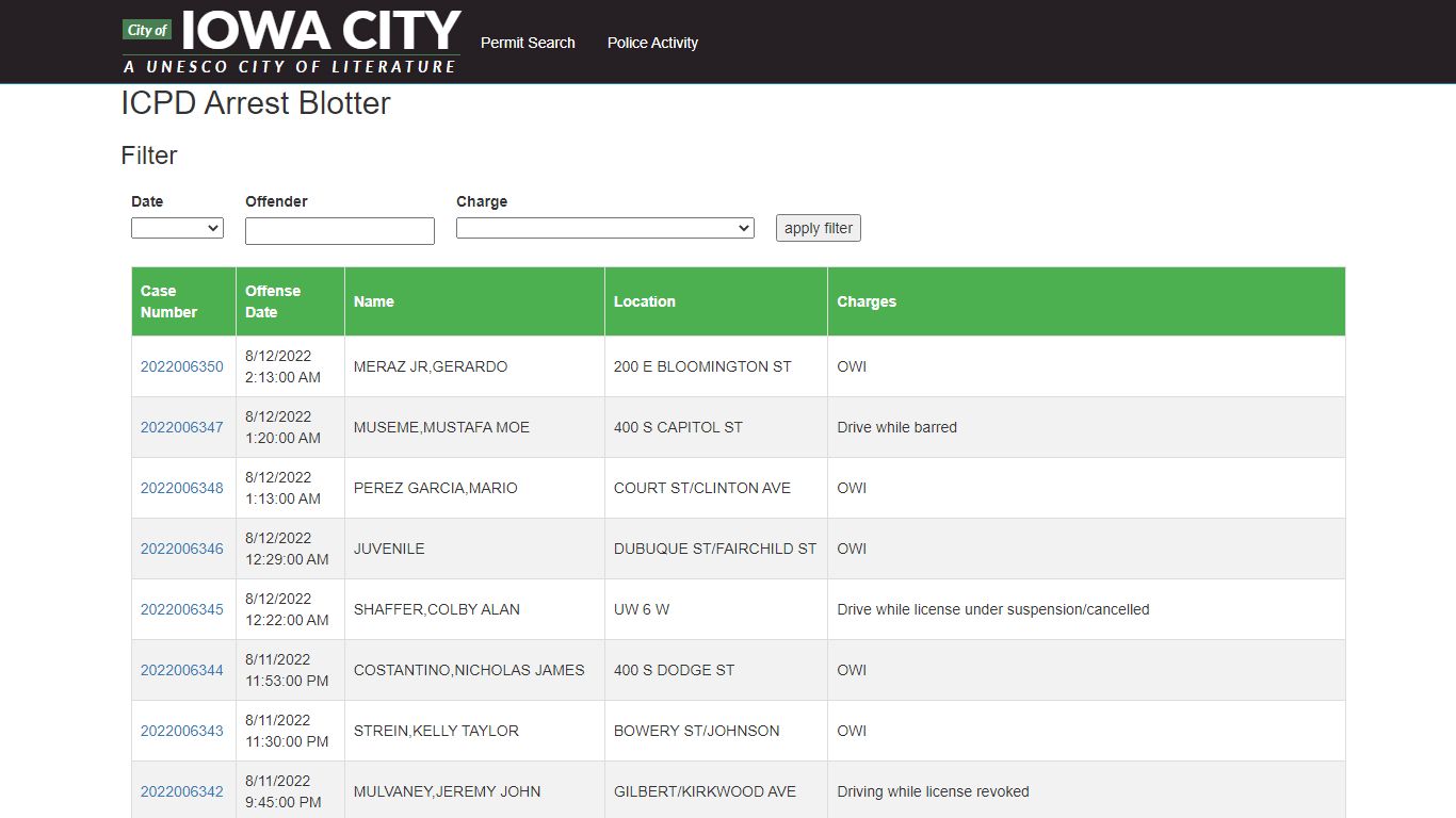 ICPD Arrest Blotter - ICGov Apps - iowa-city.org